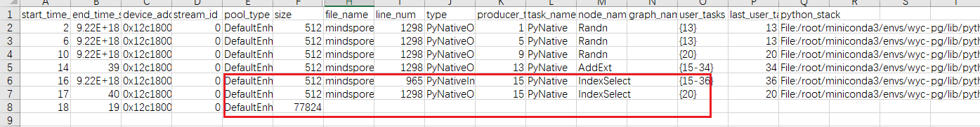 mem_tracker